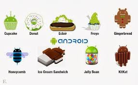 Upgrade Os Android Smartphone Tablet Android