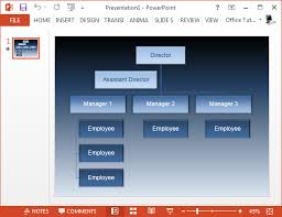 free animated organizational chart template for powerpoint