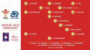 Continúan transferencias y entrega de entradas en el parque de la reserva. Torneo 6 Naciones 2018 Gales Vs Escocia Resumen Y Resultado Del Partido Del Torneo 6 Naciones Marca Com