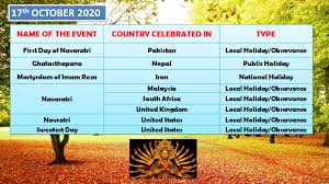 We did not find results for: Holidays October 2020 Also Observances And Events List Swakosh