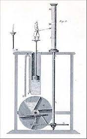 what is a clepsydra water clock clock history of robots