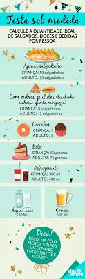Calculo De Mini Cachorro Quente Para Festa Infantil Pin Em Ideias