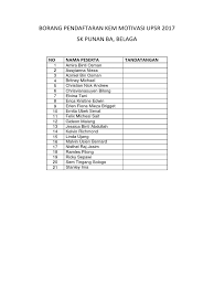 Pendaftaran seleksi cpns 2021 bisa diakses di satu portal resmi sscasn yang mempunyai alamat website sscasn.bkn.go.id. Borang Pendaftaran Kem Motivasi Upsr 2017