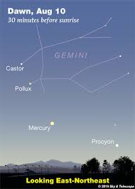 This Weeks Sky At A Glance August 9 17 Sky Telescope