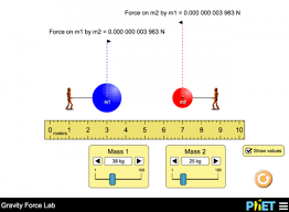 Search for phet forces simulation. Gravity Force Labs Golabz