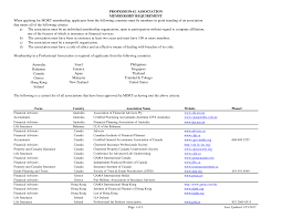 Fpam is defined as financial planning association of malaysia frequently. Https Www Mdrt Org Assoc