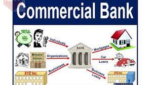 As a td commercial banking customer, you'll have the resources of the whole bank at your service. Chp 2 Part 3 Function Of Commercial Bank Youtube