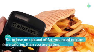 How To Achieve 1 Pound Of Weight Loss Everyday Health