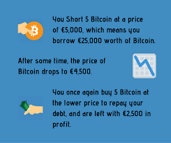 Because of this, margin exchanges are one of the most popular ways to short bitcoin, since they can allow for incredible profits, even when only trading with a small amount or when the market is bearish. 5 Ways How To Short Bitcoin Step By Step Guide Cryptimi