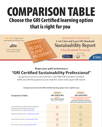 Silicone liquide leroy merlin / mastic d etancheite au meilleur prix leroy merlin : Gri Standards Certified Course