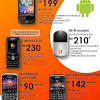 Get a new phone to go with the best plan in town. 1