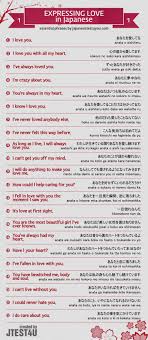 Infographic How To Express Your Love In Japanese Part 1 Idioma Japones Frases Japonesas Y Aprendiendo Japones