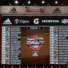 Below is the complete nfl draft order for 2020 now that compensatory picks have been awarded, plus a list of picks for all 32 teams. Complete 2018 Nhl Entry Draft Order Fear The Fin