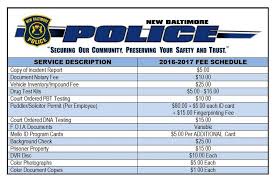Records Division New Baltimore Police