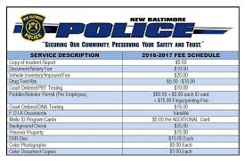 records division new baltimore police