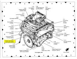 It is about half way to the 210f mark. 2000 Ford F 150 4 6l V8 Engine Diagram Coolant Temp Sencer Wiring Diagram Dear Time Teta A Dear Time Teta A Disnar It