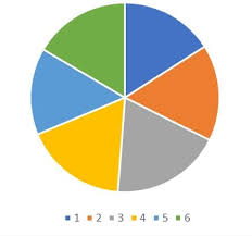 We did not find results for: Understanding Revpar And Revpar Index Hotel Financial Coach