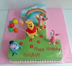 1st Birthday Cake For Baby Boy 1 Year With Name Write Name On 1st Happy Birthday Age Cakes Pictures Online Photo Editing On First Birth Birthday Wishes With Photo Happy Birthday Cakes Birthday Cake Pictures
