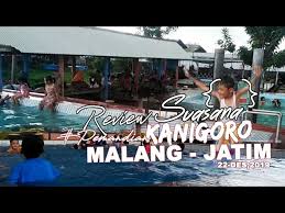 Nilai ekonomi wisata gunung sibayak berdasarkan metode biaya perjalanan (travel cost method) di berastagi sumatera utara. Terbaru Waterpark Kanigoro Pagelaran Kolam Renang Anak Youtube