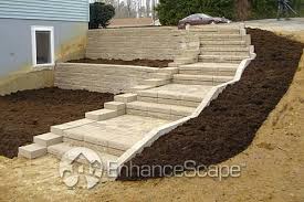 Outdoor Treppen Design Dekoration Ideen Gartentreppe Gartengestaltung Garten Stufen