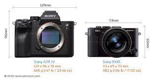 Sony A7r Iv Vs Sony Rx1r Detailed Comparison