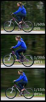 Experimenting With The Shutter Speed Is The Best Way To Determine The Correct Shutter Aperture Combination For Fotografia Tutorial Fotografia Basica Fotografia