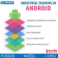 6 Months Industrial Training In Noida App Development Course Android Development Course App Development