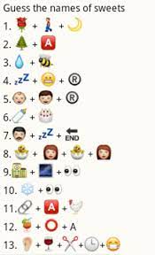 With whatsapp you can communicate with billions of people around the world. Whatsapp Guess Sweets Names Puzzlersworld Com