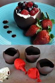 Des Chocolats De Paques Quels Sont Les Options Archzine Fr Chocolat Paques Patisserie De Paques Dessert Paques