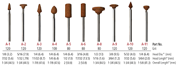 Size 1-3/8 - 8 Threads Per Inch X 2-1/2 O.D. Special Thread Round Die -  High Speed Steel - Id: 1020-1588084