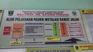 We did not find results for: Alur Pelayanan Instalasi Rawat Jalan