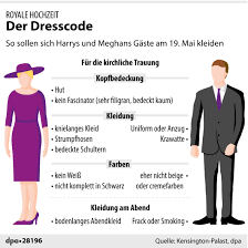 Auf des kahlen haupt hagelt es am ärgsten на бедного макара все шишки валятся. Dpa Twitterren Nachste Woche Heiraten Prinz Harry Und Meghan Markle Was Zieht Man Als Gast Bei Einer Royalen Hochzeit Nur An Antworten Gibt S Von Dpa Infografik Rad Https T Co Yxuwof7cta