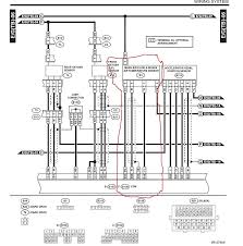Interconnecting wire routes may be shown approximately, where particular receptacles. Subaru Ignition Wiring Diagram Wiring Database Rotation Leak Depart Leak Depart Ciaodiscotecaitaliana It