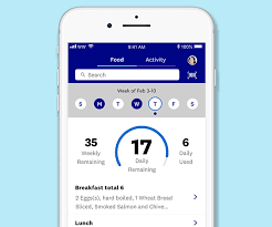 Pin On Weight Watcher S