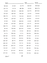 Coloring Book 3rd Grade Multiplication And Division