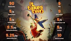 It takes two review code provided by publisher. It Takes Two On Steam