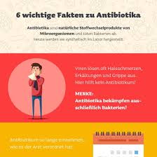 Ein antibiotikum wird zur behandlung einer bakteriellen infektion eingesetzt. Antibiotika Einnahme Risiken Nebenwirkungen