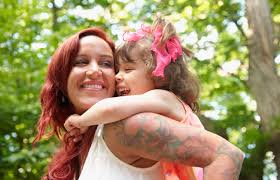 Cancer and aquarius have great potential to change the world into the bargain. Mother And Child Zodiac Compatibility For Aquarius Moms Lovetoknow