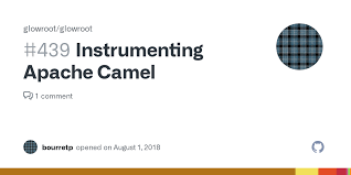 I've read camel in action. 0lojljrprgzicm