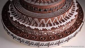 Let's know here what place does orchid hold in different traditions and countries… orchid meaning in japan. This Video Of A Spinning Music Themed Chocolate Cake Is The Most Mesmerising Thing Classic Fm