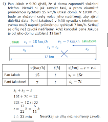 Zs Kunratice Slovni Ulohy O Pohybu 2 9 13 11