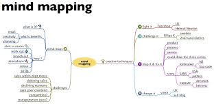 Top ten noble quotes about mapping wall paper German | WishesTrumpet via Relatably.com