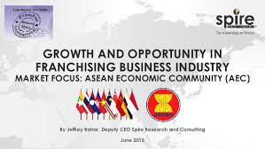 Franchise laundry melia laundry & drycleaning dapat menjadi salah satu peluang bisnis yang menjanjikan dan patut diperhitungkan.segera miliki franchise melia laundry & drycleaning. Franchise International Malaysia Sea Franchsie Industry Trends 2015