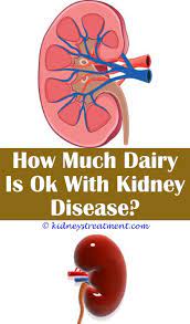 Account Suspended Kidney Disease Symptoms Kidney Disease Kidney Disease Recipes