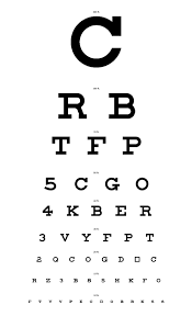 Printable Eye Chart For Dmv Printable Free Printable