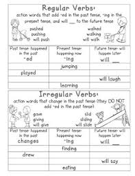 Verb Tenses Anchor Chart And Practice For Interactive Notebooks