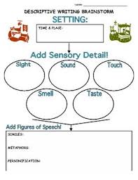 Descriptive Writing Brainstorm Descriptive Writing Writing Lessons Classroom Writing