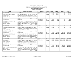 2024 Completed Real Estate Assessment Roll
