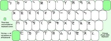 Chinese Zhuyin Keyboard Covers And Stickers
