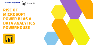 Business intelligence tools and processes allow. Microsoft Power Bi Rise Of Microsoft Power Bi As A Data Analytics Tool